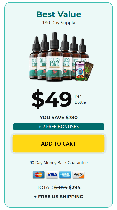 Gluco Peace - 6 Bottles